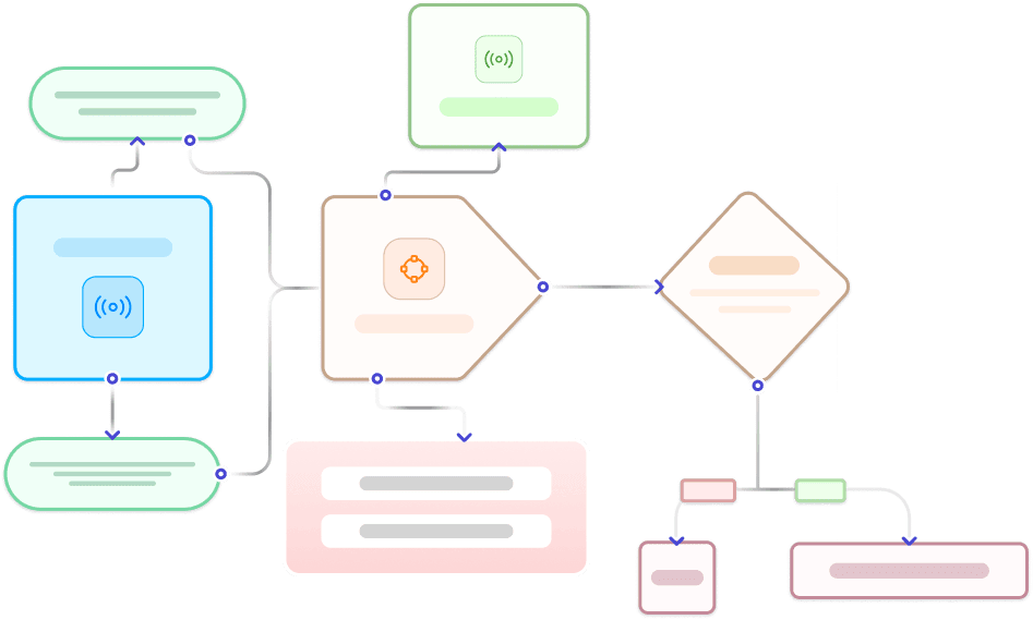 Leveraging data
